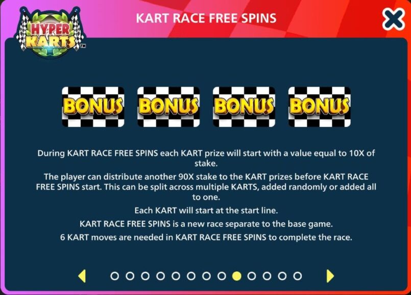 Hyper Karts Hyper Karts Free Spins 1