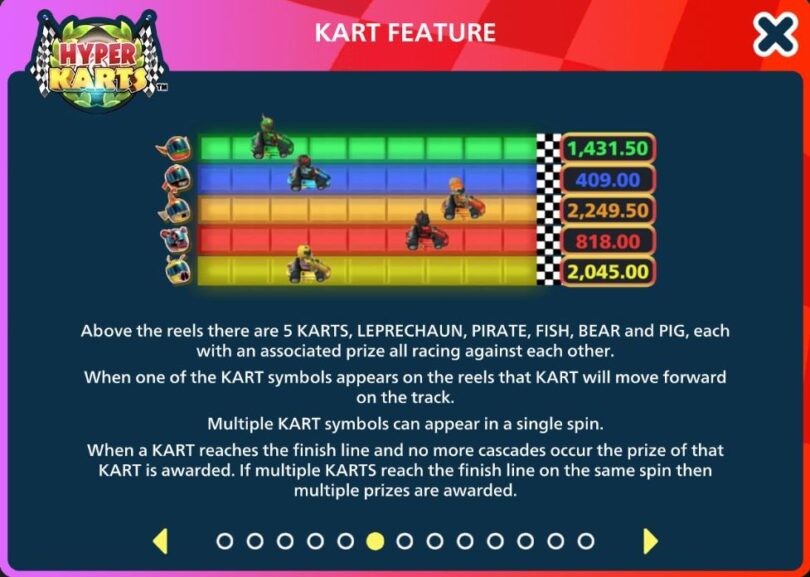 Hyper Karts Kart Feature 1