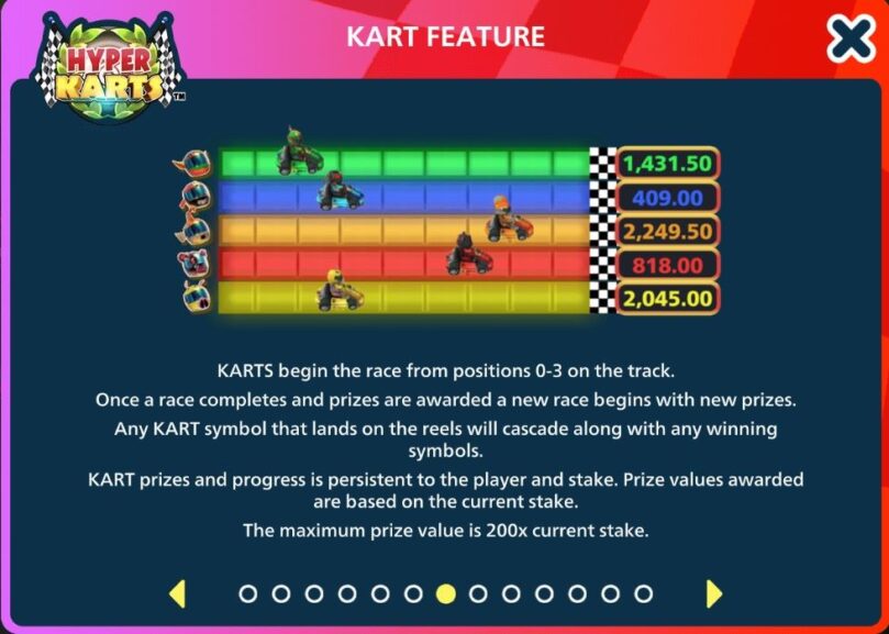Hyper Karts Kart Feature 2