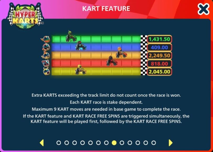 Hyper Karts Kart Feature 3