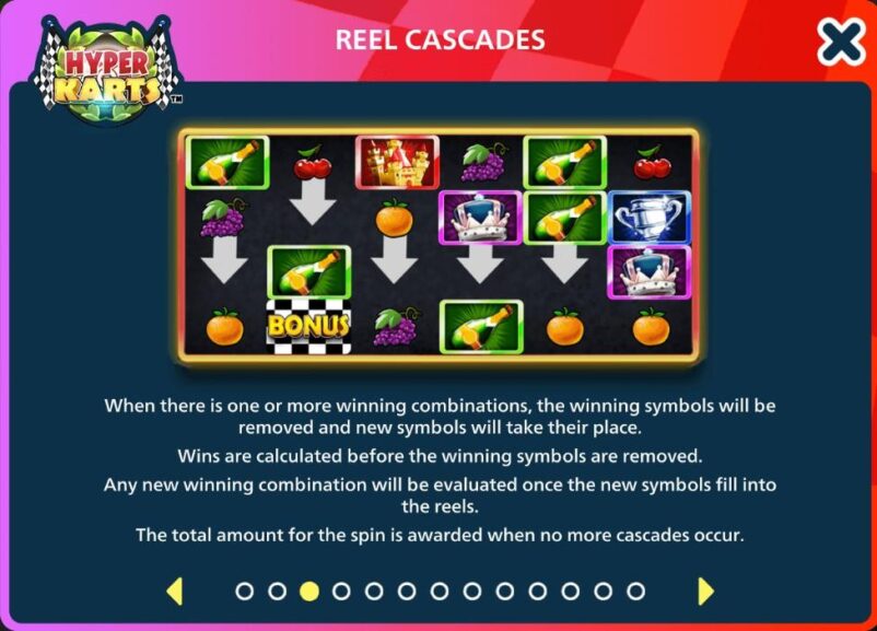 Hyper Karts Reel Cascade